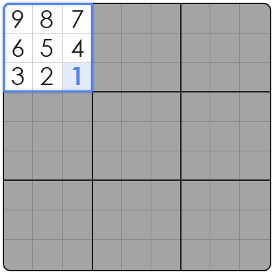 sudoku strategy